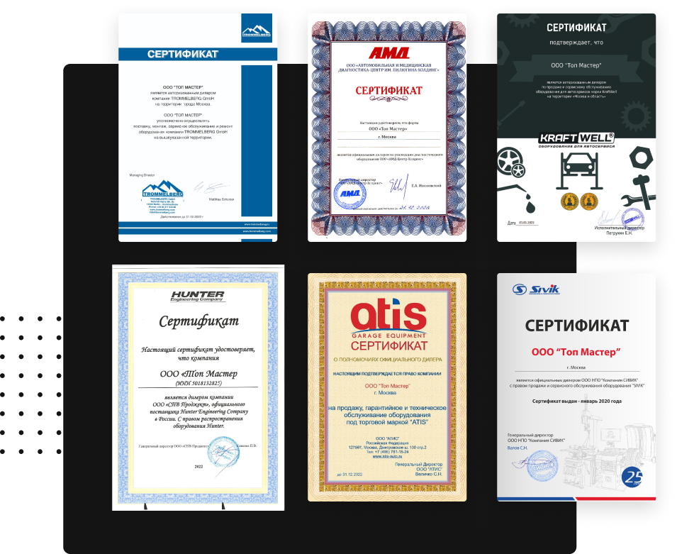 Certificates